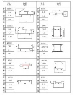 隔斷系列